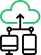 Symfony Cloud Application Development